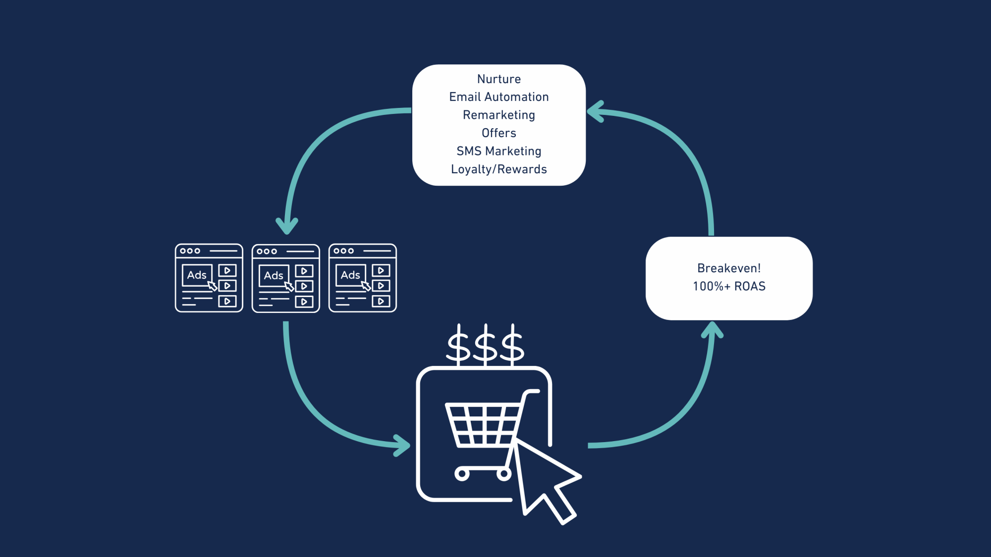 Tom's Blog Image (1)